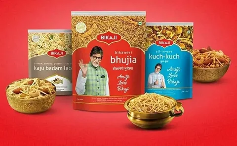 Bikaji Foods International Ltd